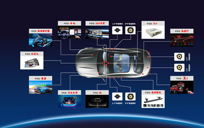 卡仕達陪你，2025春節(jié)回家更出彩