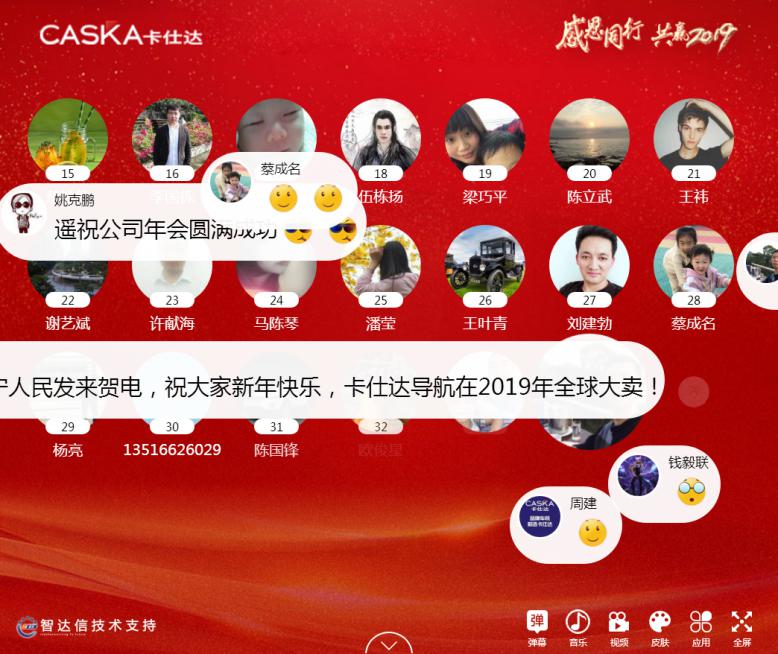 其樂(lè)融融，抽獎(jiǎng)抽到手軟 —— 感恩同行 共贏2019卡仕達(dá)年會(huì)收獲滿(mǎn)滿(mǎn)